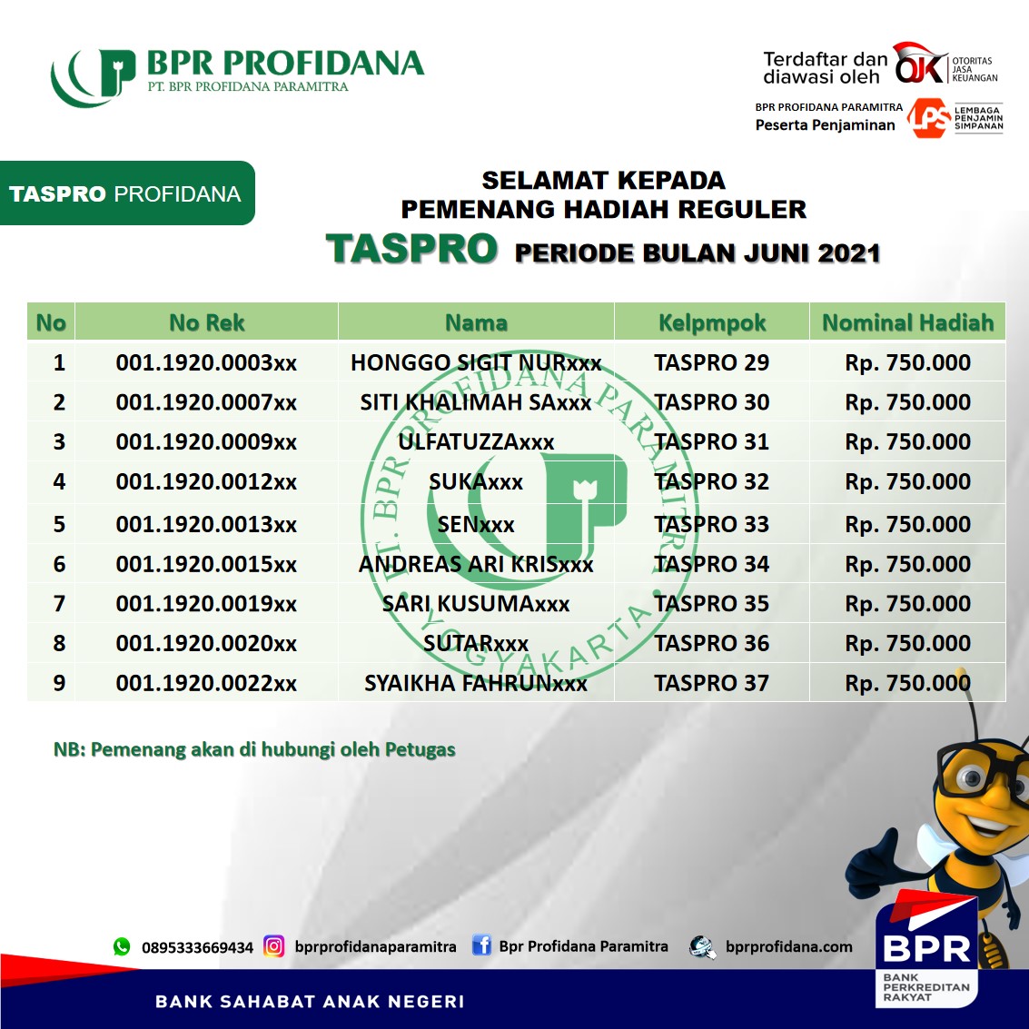 PEMENANG TASPRO PERIODE JUNI 2021